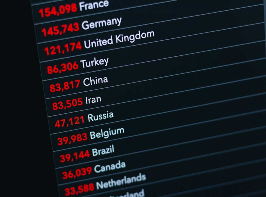 Decoding International Numbers: Exit Codes vs. Country Codes